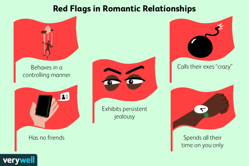 Top 10 Red Flags to Watch for in a Relationship